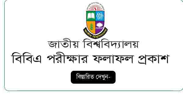 BBA Exam Result Release Notice 2024